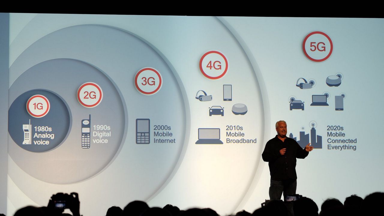 Snapdragon 855 brings 5G.